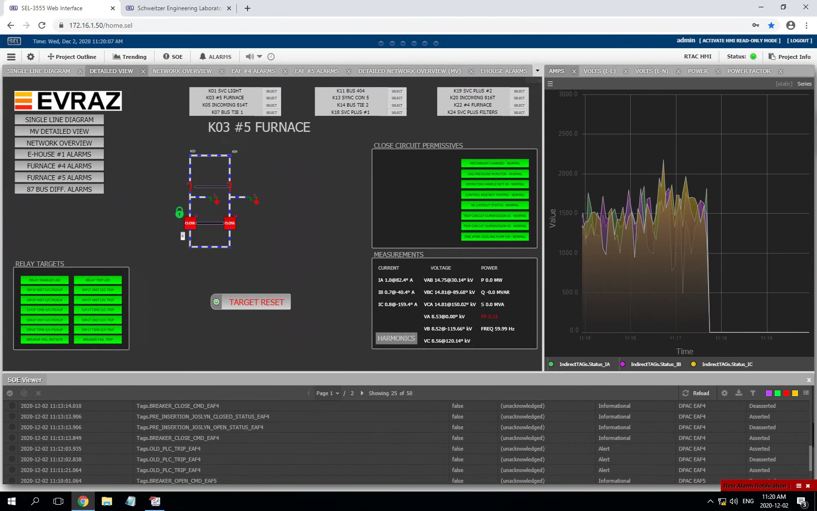 A14. HMI_Screen Customization.png