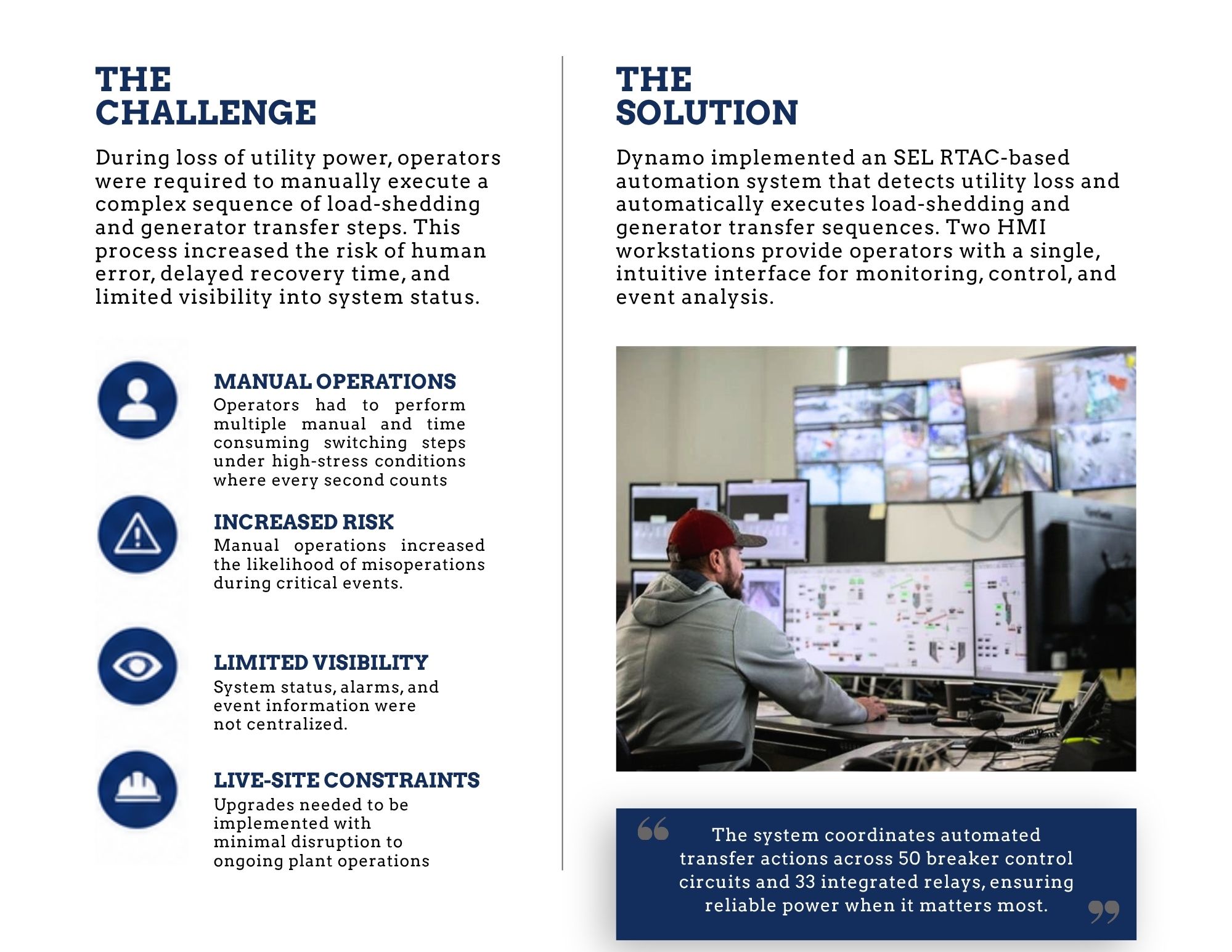 V4 New Pics Magazine Style Case Study - The Mosaic Company – K2 Plant (1).jpg