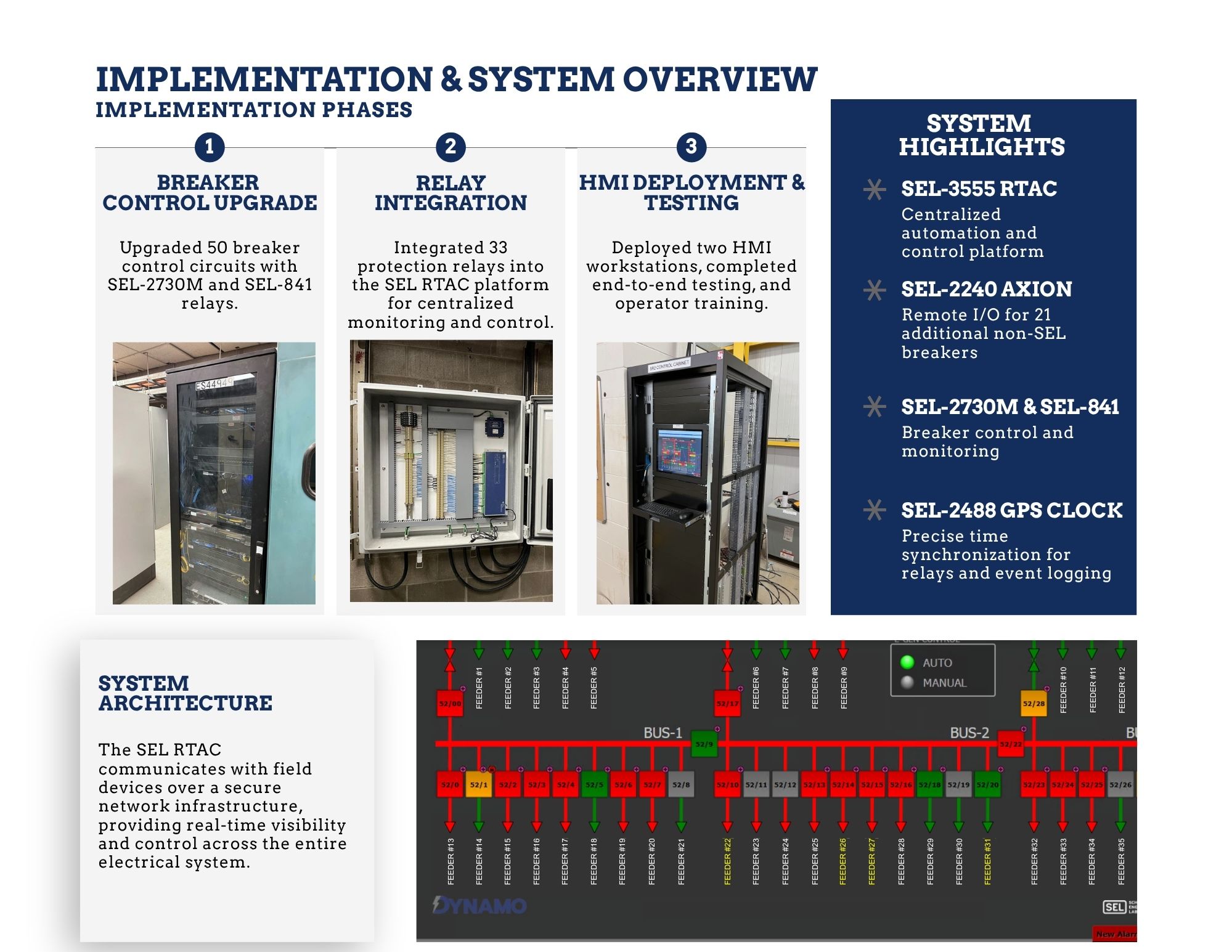 V4 New Pics Magazine Style Case Study - The Mosaic Company – K2 Plant (2).jpg